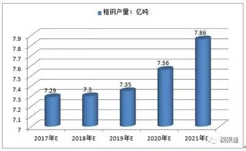 柳州钢模板